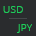 USDJPY